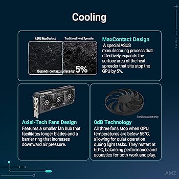 ASUS Prime Radeon RX 9060 XT 8GB GDDR6 OC Edition – Carte Graphique (PCIe 5.0, HDMI, DisplayPort 2.1, 2.5 Slot, Ventilateurs axiaux, revêtement Protecteur PCB, Dual BIOS, GPU Guard)
